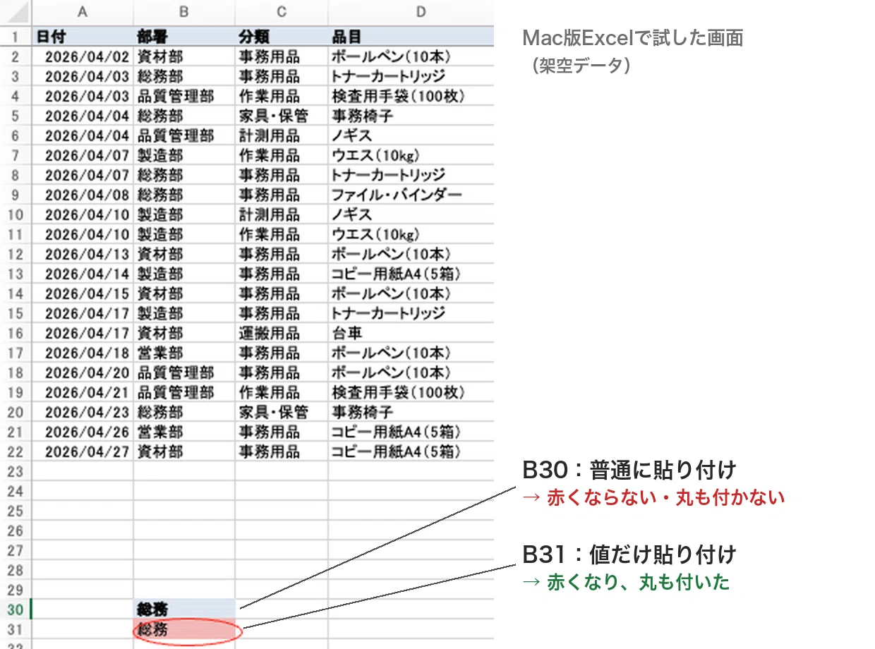 Excel dropdowns not working? The pitfall of data validation ...