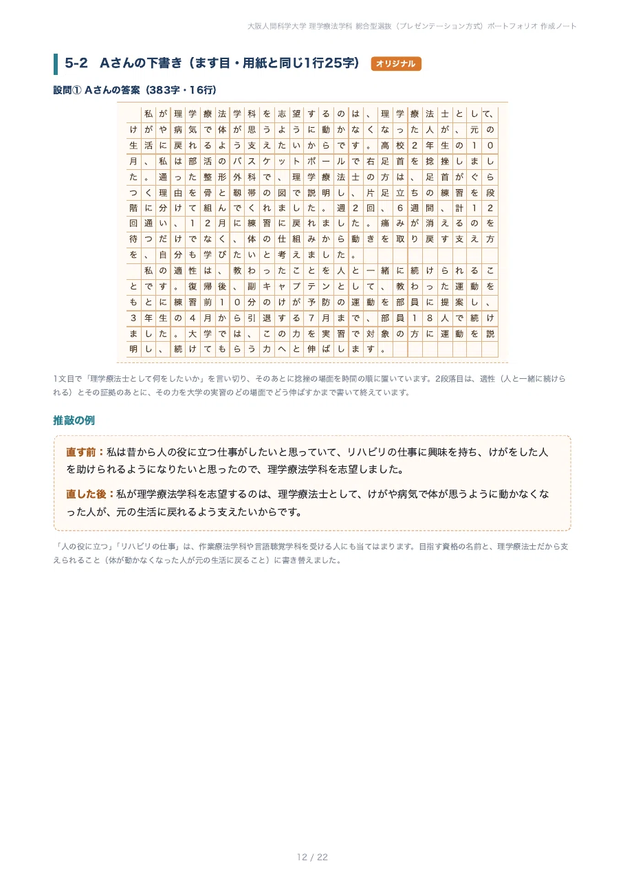 [Osaka Human Science University, Faculty of Health and Medical Sciences ...