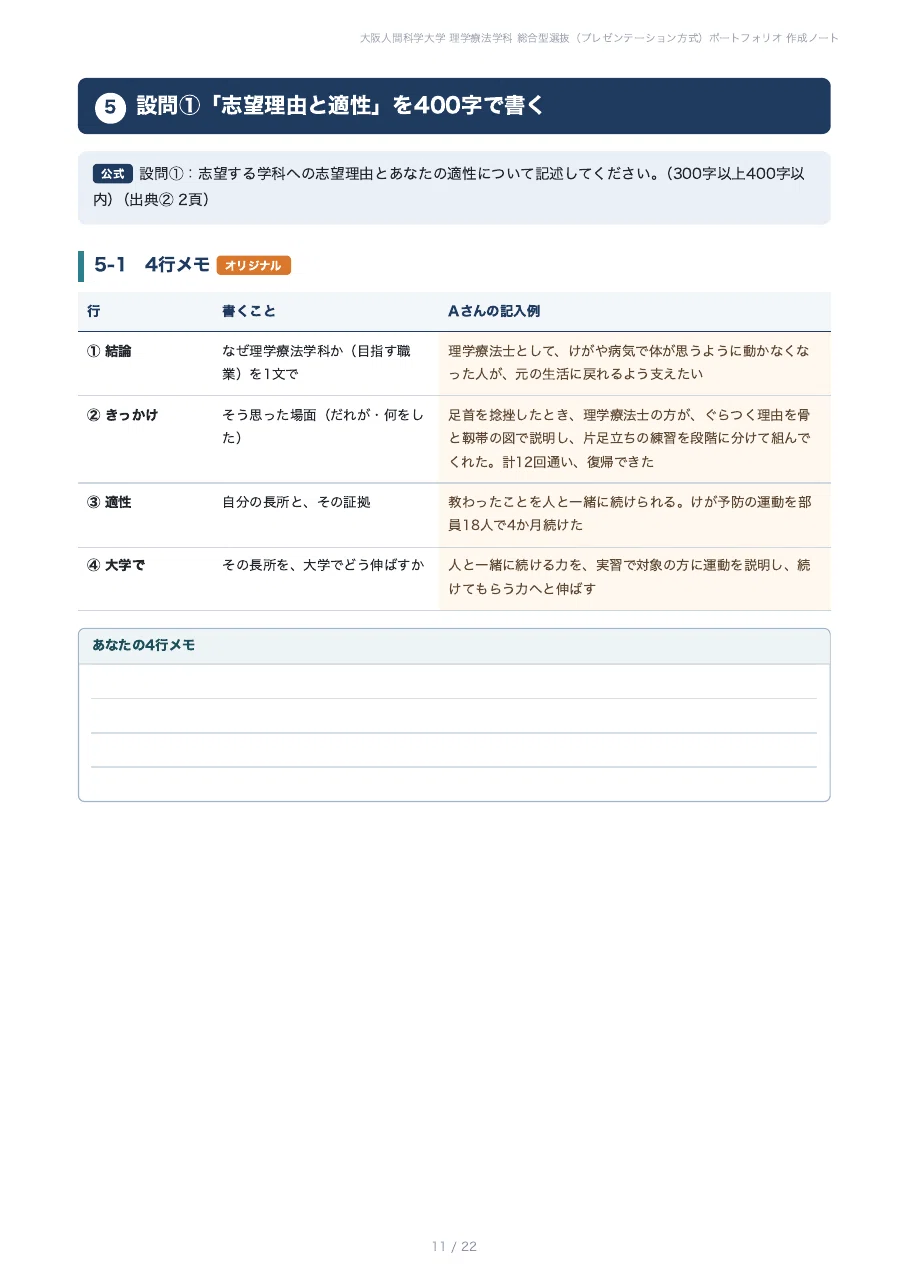 [Osaka Human Science University, Faculty of Health and Medical Sciences ...