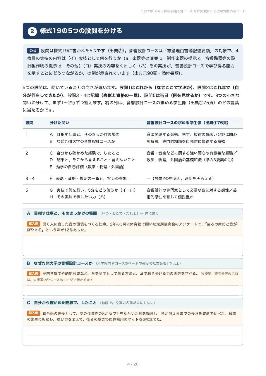 [Kyushu University, Faculty of Design] Comprehensive Selection II ...