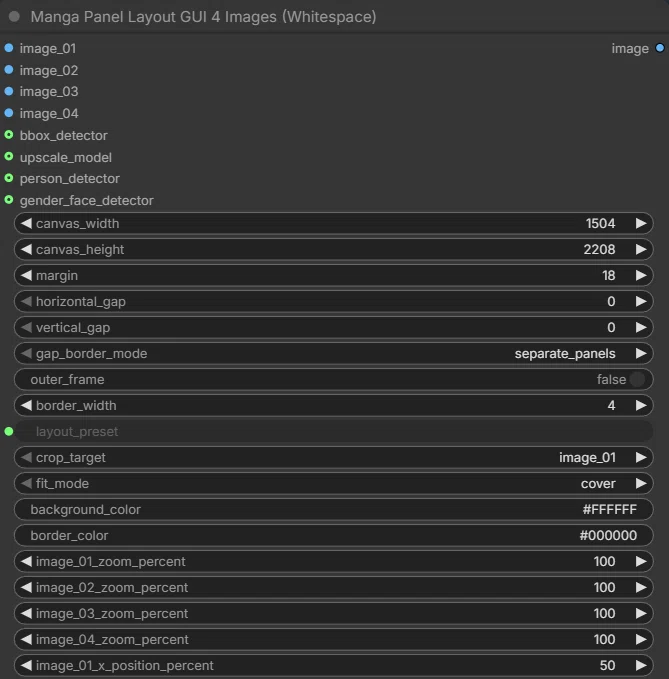 An initiative to infinitely arrange manga panels using txt2img in ...