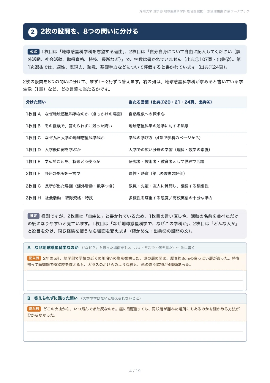 [Kyushu University, Faculty of Science] Preparing for the Comprehensive ...