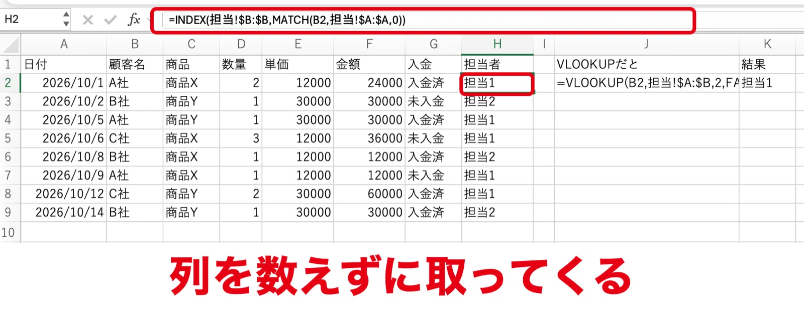 Why I stopped using VLOOKUP and switched to INDEX+MATCH｜マーシー｜Excel・データ