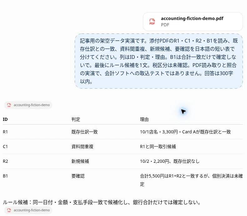 Using ChatGPT to create journal entries from bankbooks, receipts, and ...