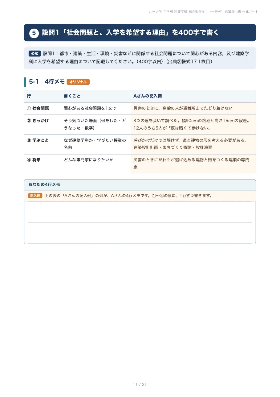 [Kyushu University, Faculty of Engineering] Preparing the Statement of ...