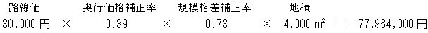 Valuation of Residential Land with a Large Land Area - Calculation ...