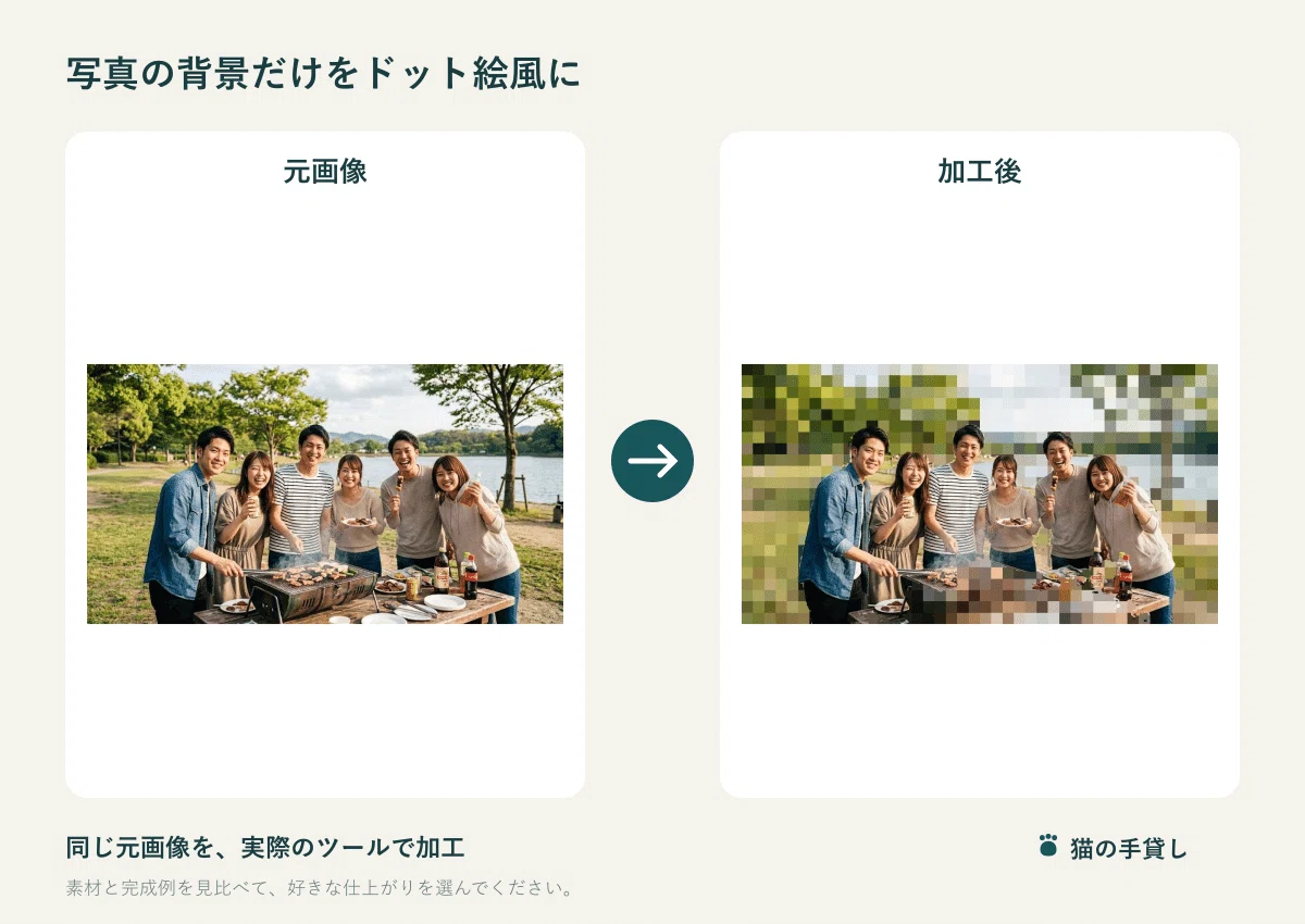 Pixelate Only the Background of a Photo | Keep the Person and Pixelate ...