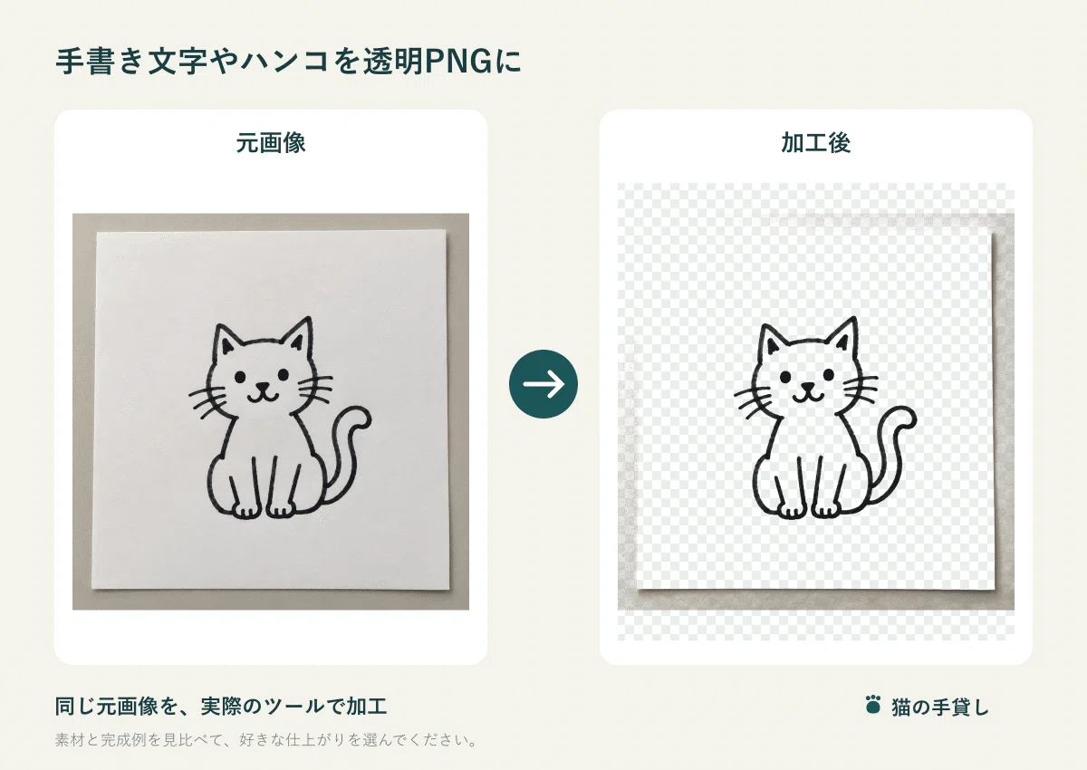 Convert Handwritten Text and Stamps to Transparent PNGs | Remove White ...