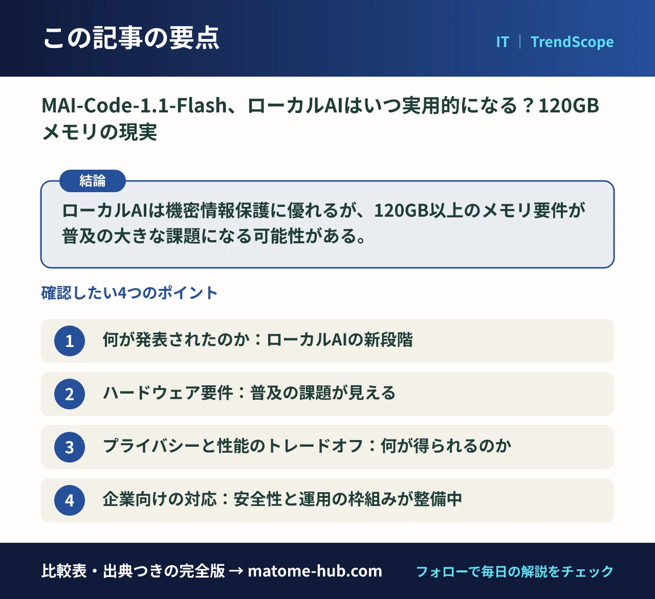 MAI-Code-1.1-Flash: When will local AI become practical? The reality of ...