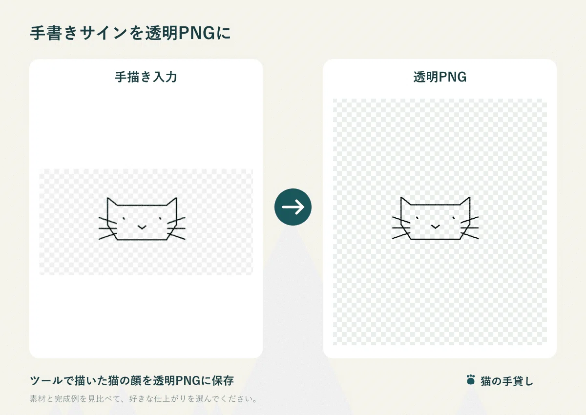 Handwritten Signatures as Transparent PNGs | Free Smartphone Signature ...