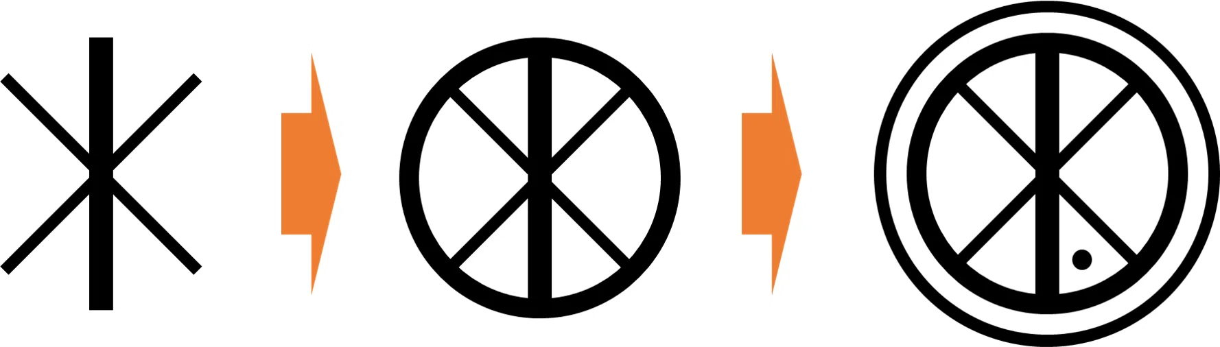 The Meaning Behind the KOHARU KEIKAKU Logo｜KOHARU計画