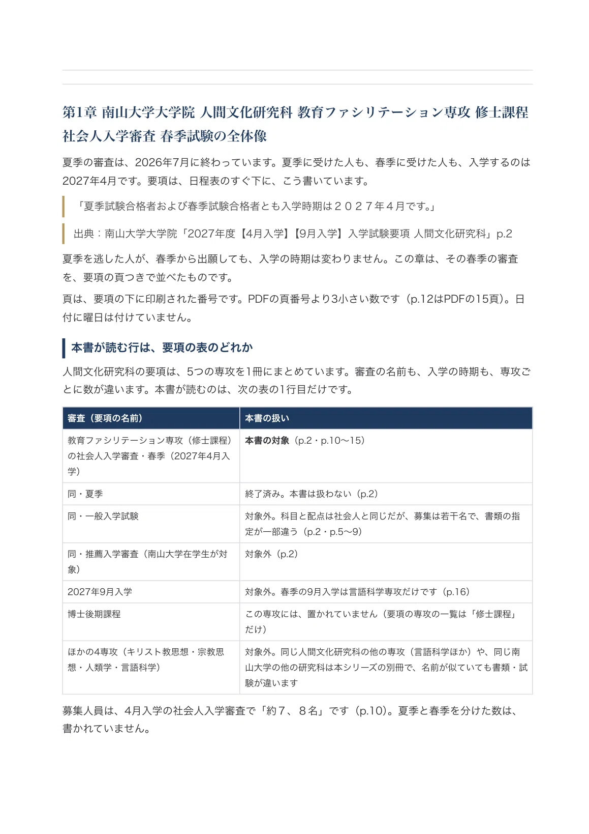 [Nanzan University Graduate School of Humanities] Educational ...