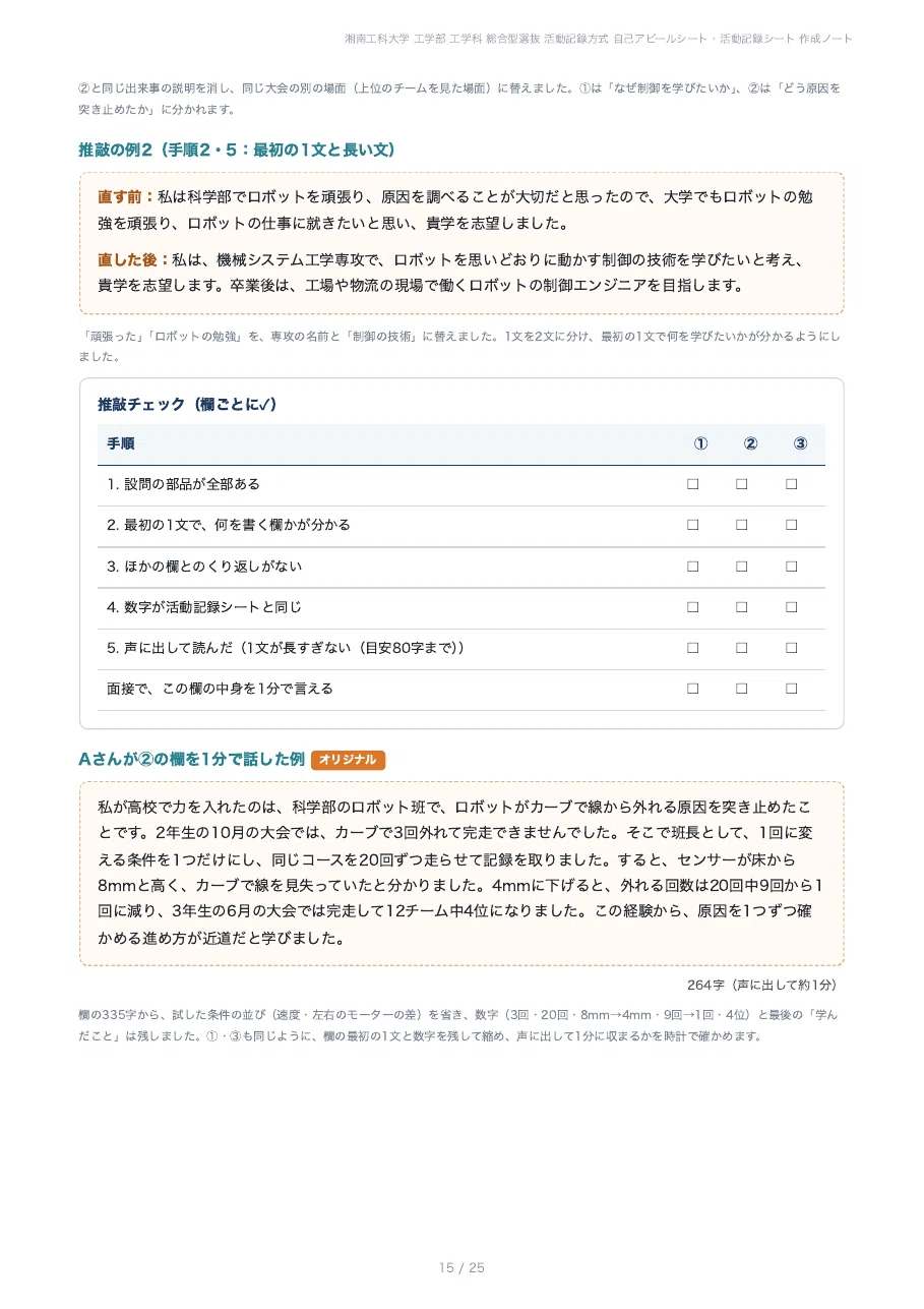 [Shonan Institute of Technology, Faculty of Engineering] Comprehensive ...