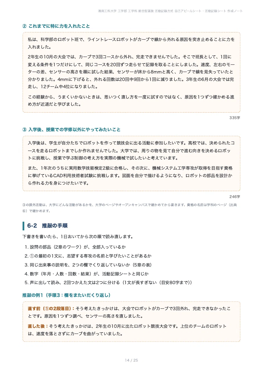 [Shonan Institute of Technology, Faculty of Engineering] Comprehensive ...