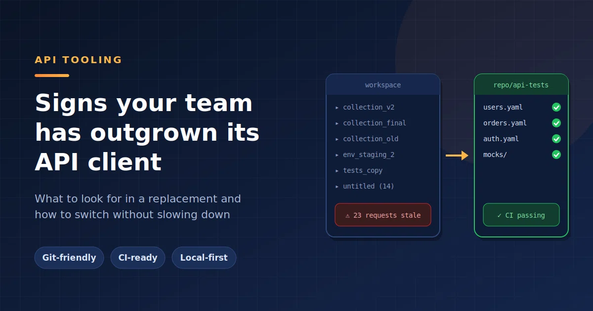 Signs your team has outgrown its API client and what to look for next ...