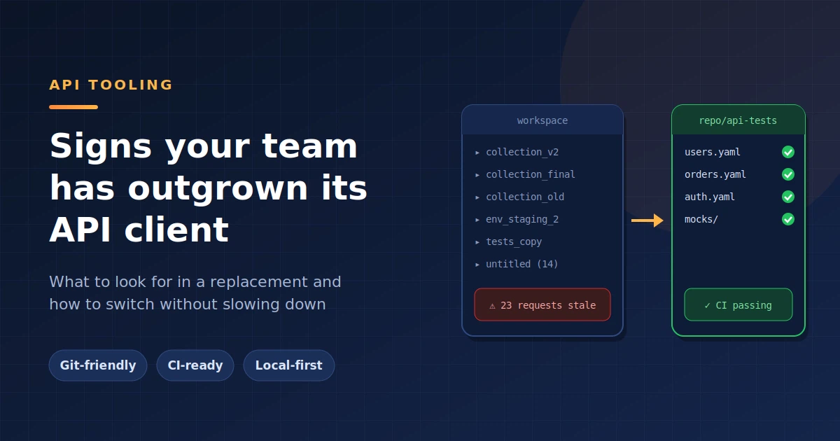 Api Requests Tool Signs your team has outgrown its API client and what to look for next ...