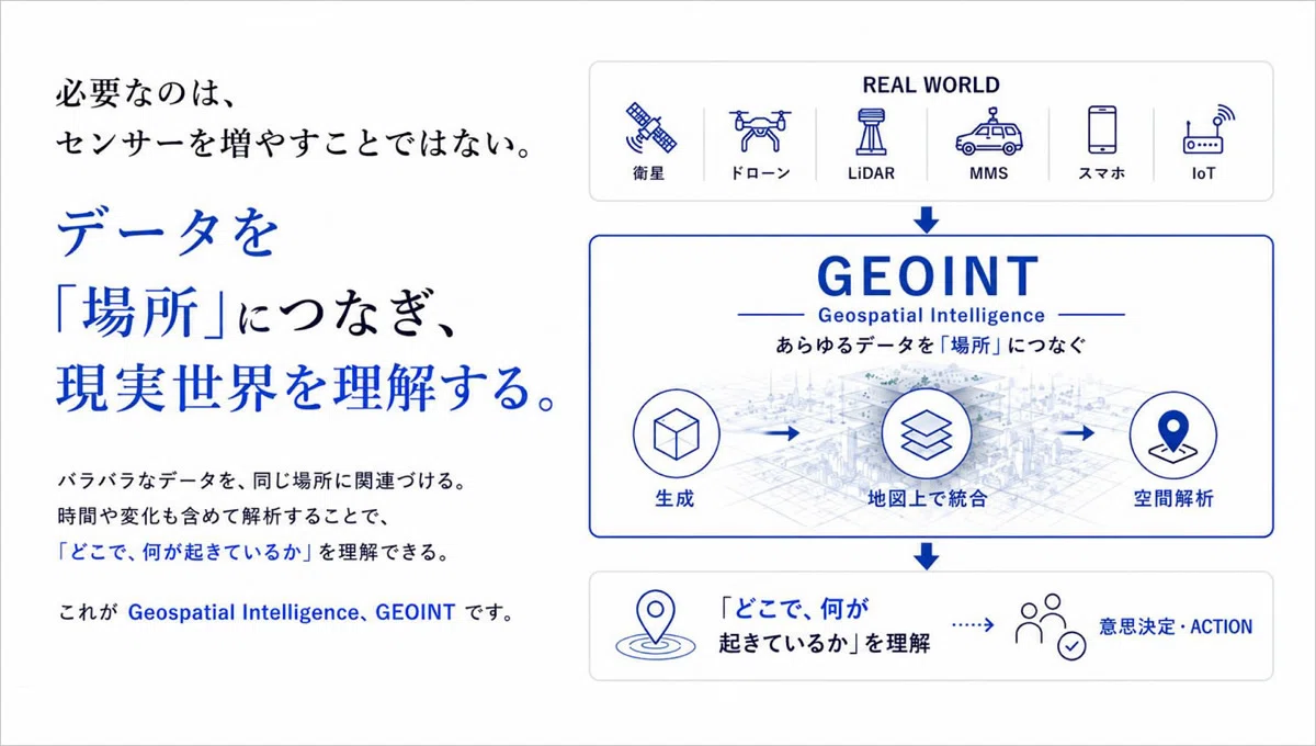 Creating a New Industry Called GEOINT—Skymatix's Goals for the Next ...