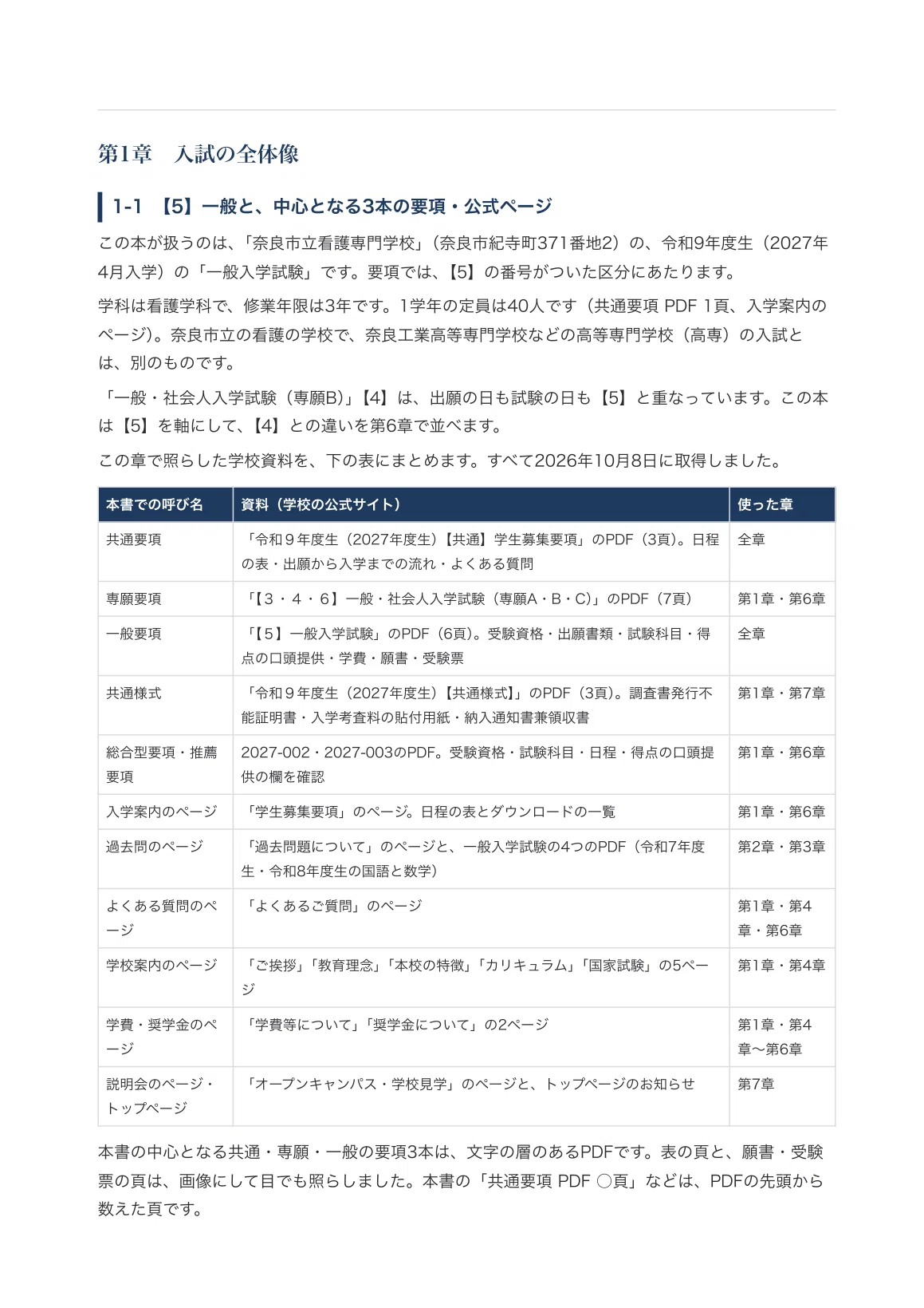 [Nara City College of Nursing] Entrance Exam Preparation Guide [2027 ...