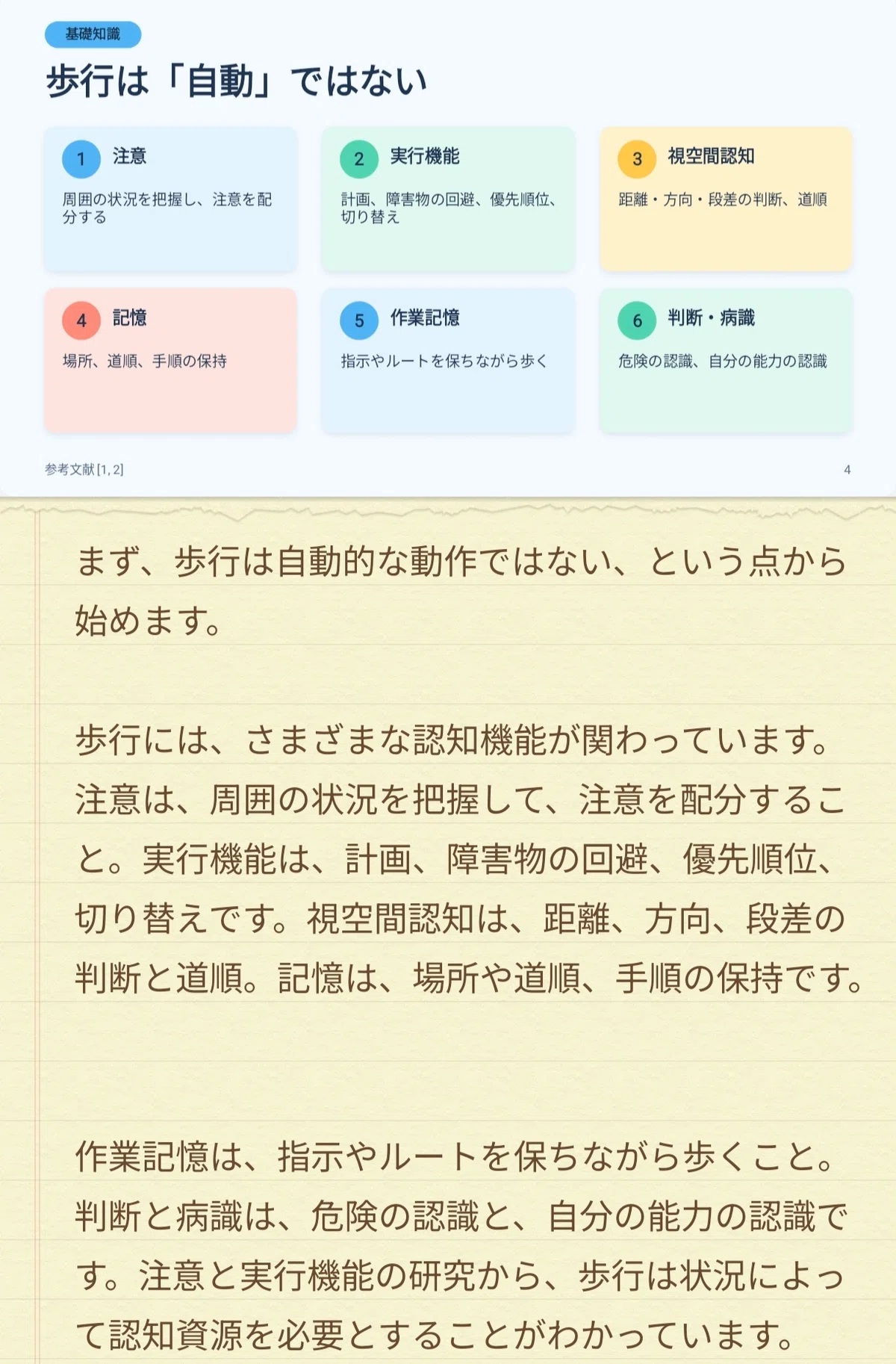 [Walking and Cognitive Function] Deciphering Changes in Cognitive ...