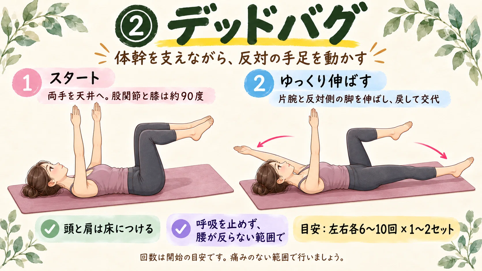 Is Swayback Caused by Weak Abs? Causes and 5 Recommended Exercises ...