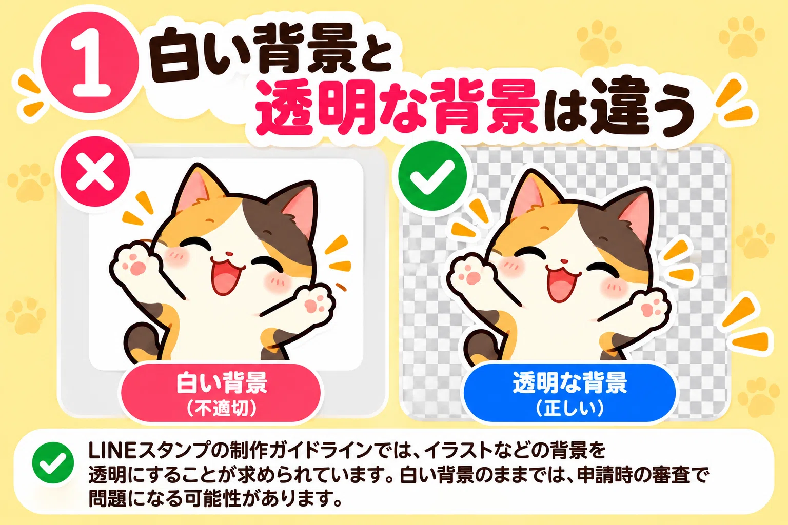 Is your LINE sticker background really transparent? 5 things to check ...