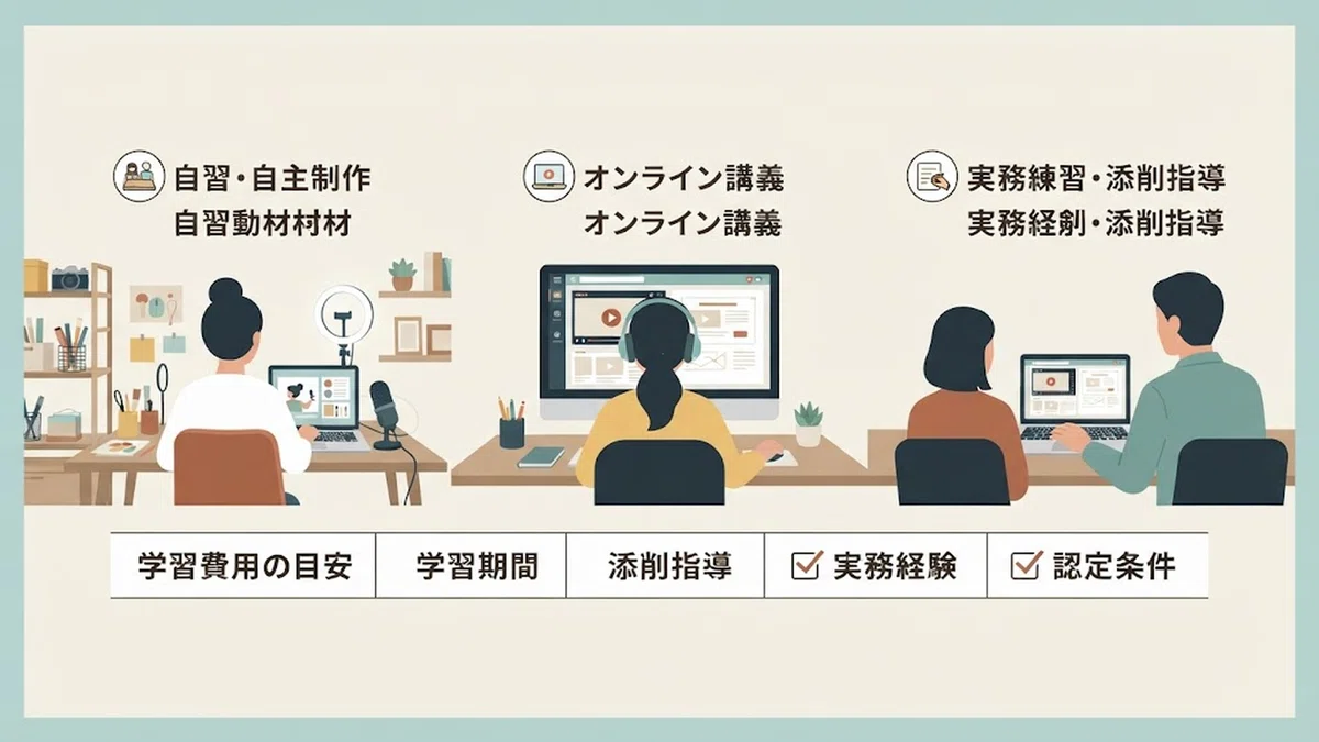 5 Skills Needed for Online Course Creation | Differences from Video ...
