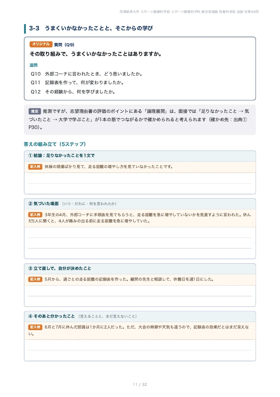 [Ryutsu Keizai University, Faculty of Health and Sports Science ...