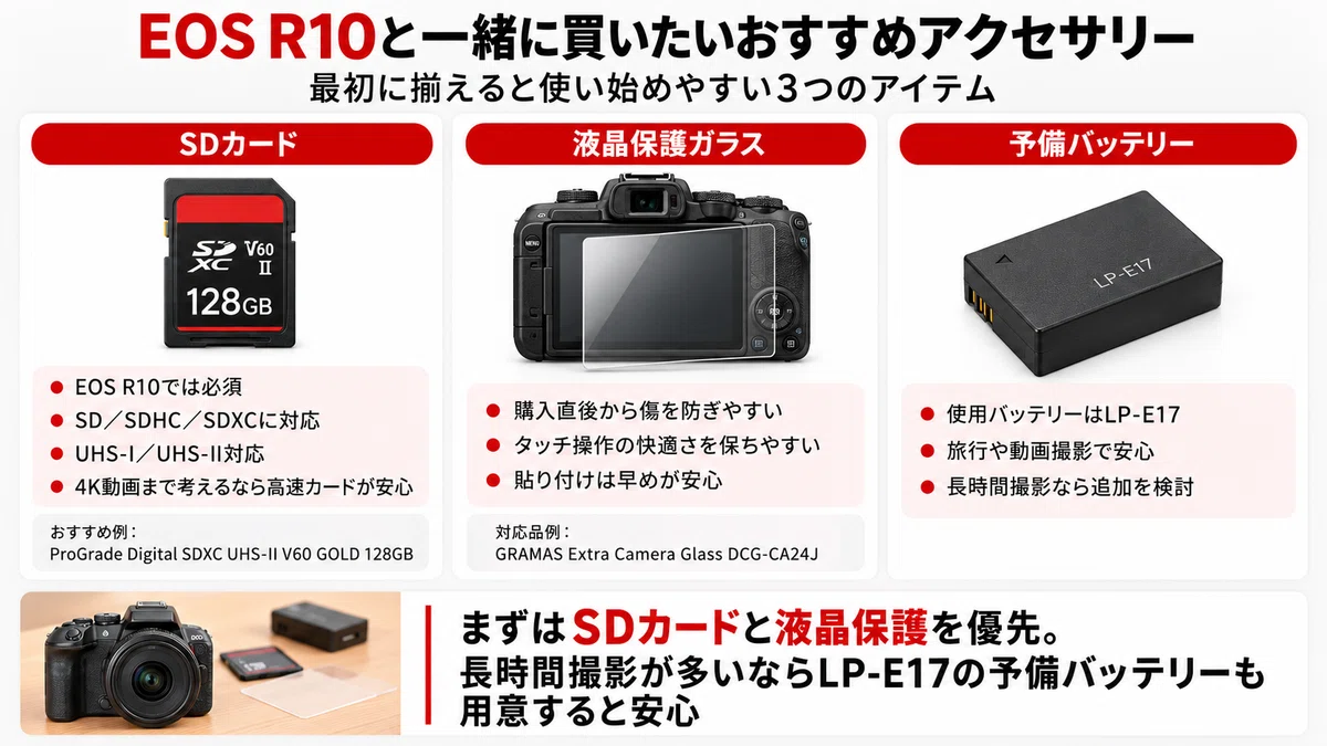 Canon】EOS R10 アクセサリーおすすめ｜必要なもの・一緒に買うものを