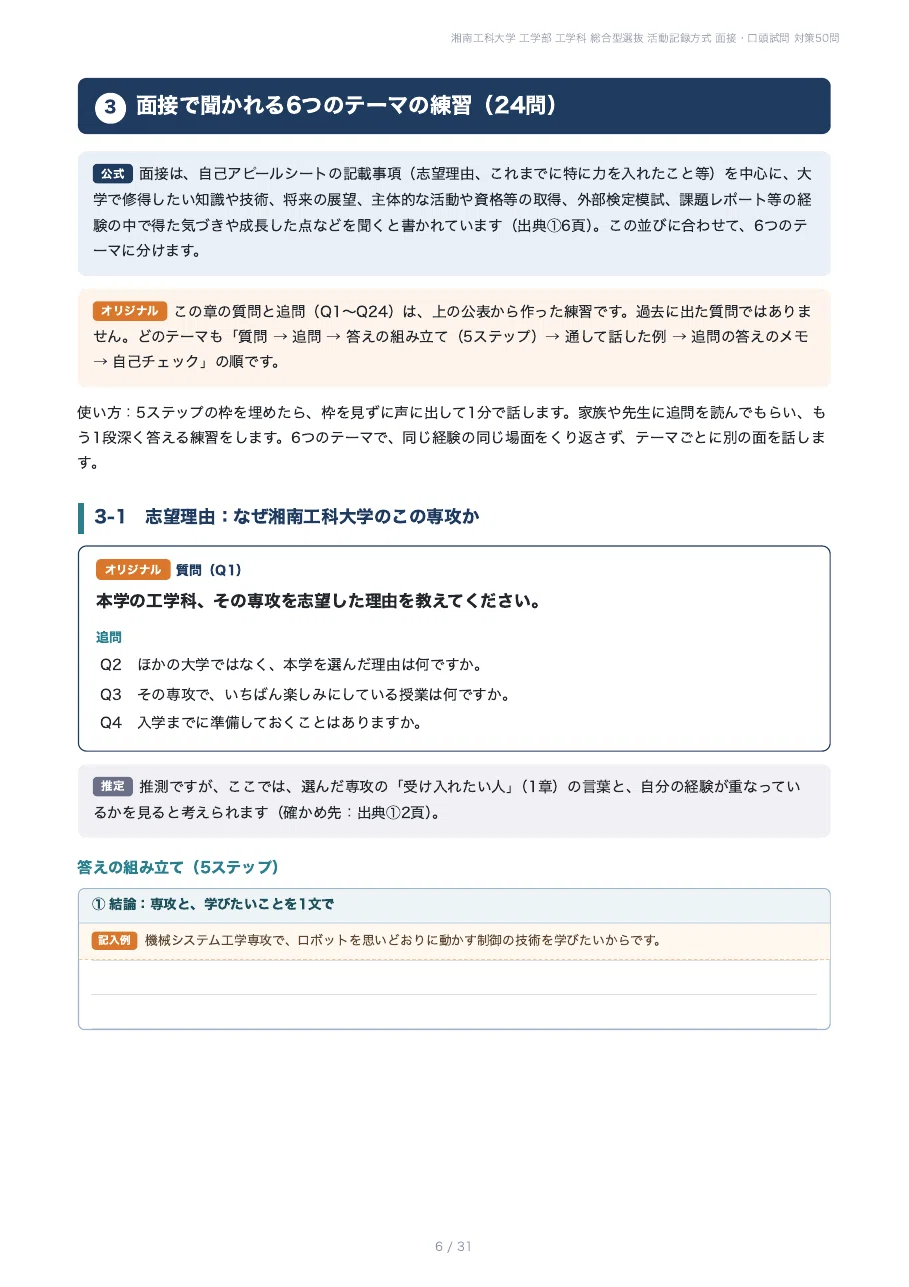 [Shonan Institute of Technology, Faculty of Engineering] Prepare for ...