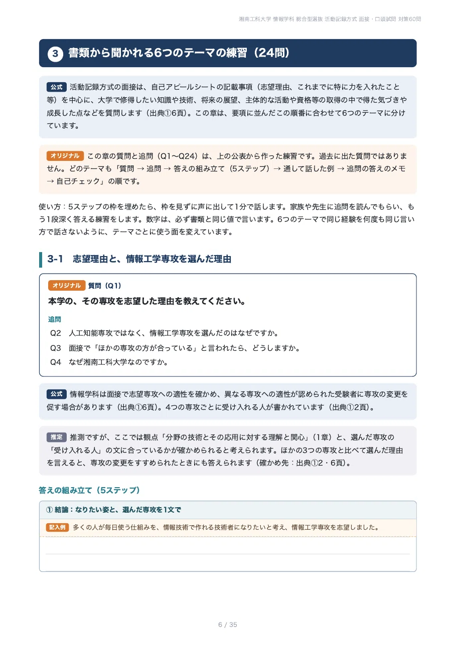 [Shonan Institute of Technology, Faculty of Information Science ...