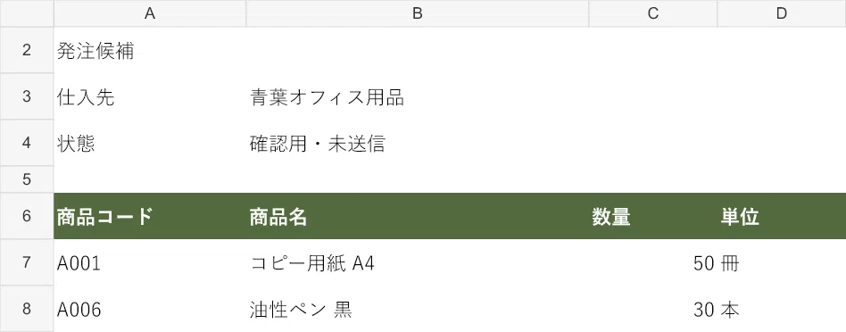 Looking at the inventory list and rewriting it into an Excel file for ...