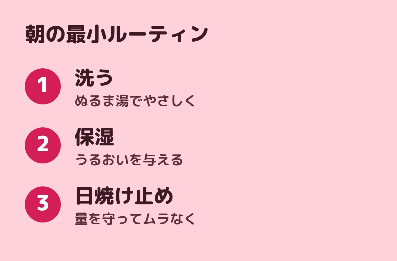 スキンケアは3ステップで足りる？肌のバリアから考える｜時短美容ラボ