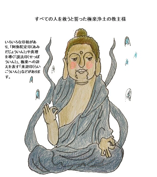 にっぽんの復習6特別編 仏教13宗派ガイド(鎌倉～江戸仏教)｜八島あまね