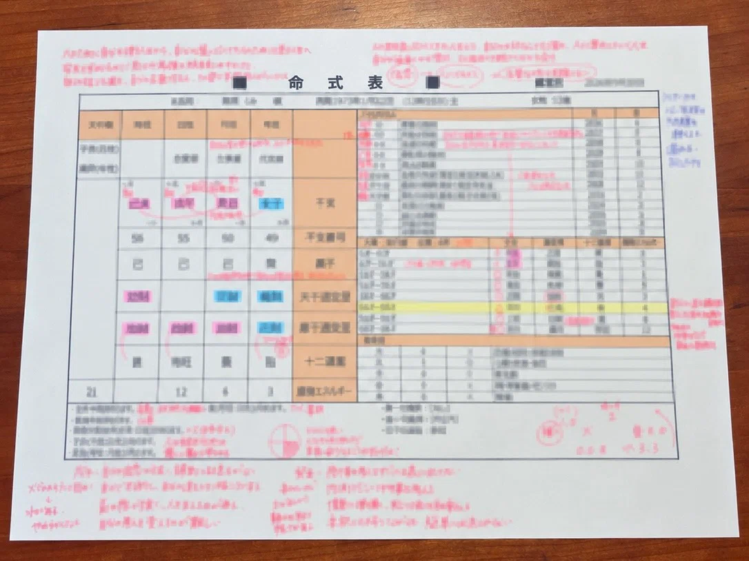 The time spent in a reading is not the only part of the reading｜高橋ゆうな ...