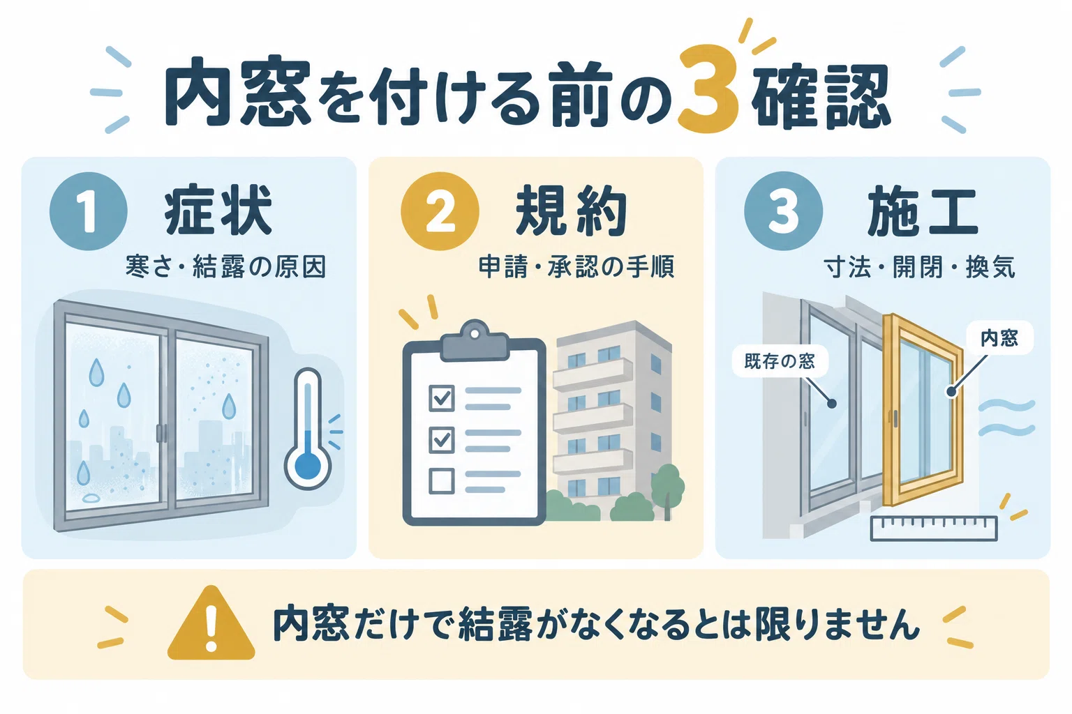 vol.67 | If a used condo is cold, can an interior window solve it ...