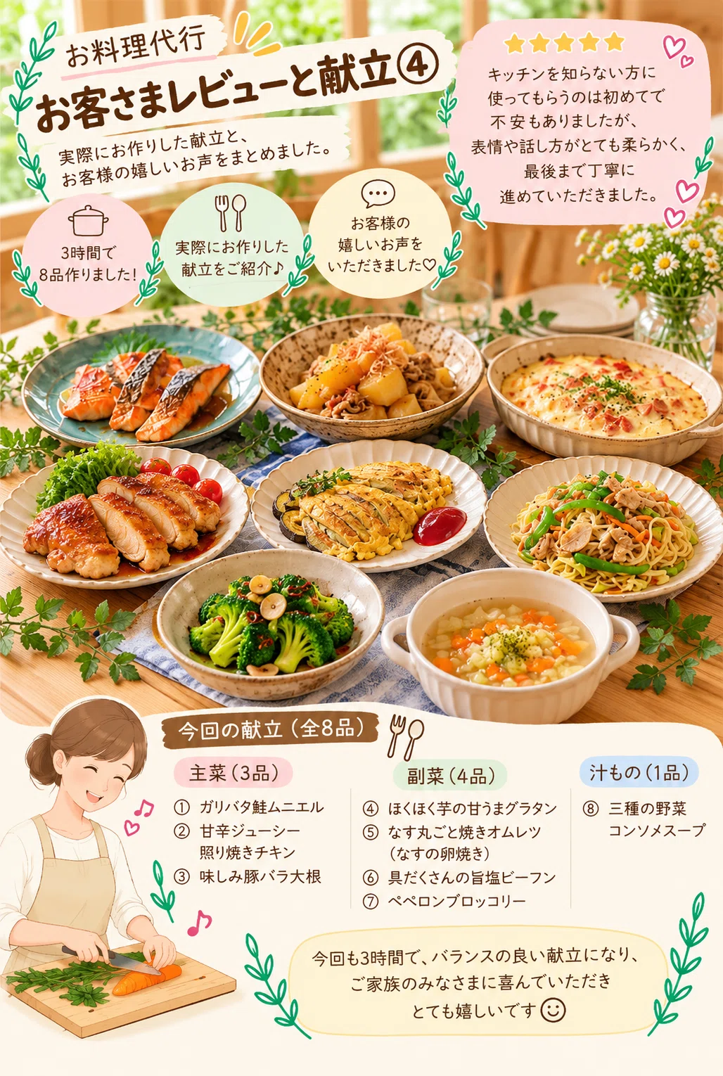 Cooking Service Customer Reviews and Menus ④｜Mee