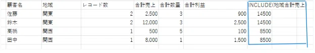 Tableau LOD Expressions｜ハマチ