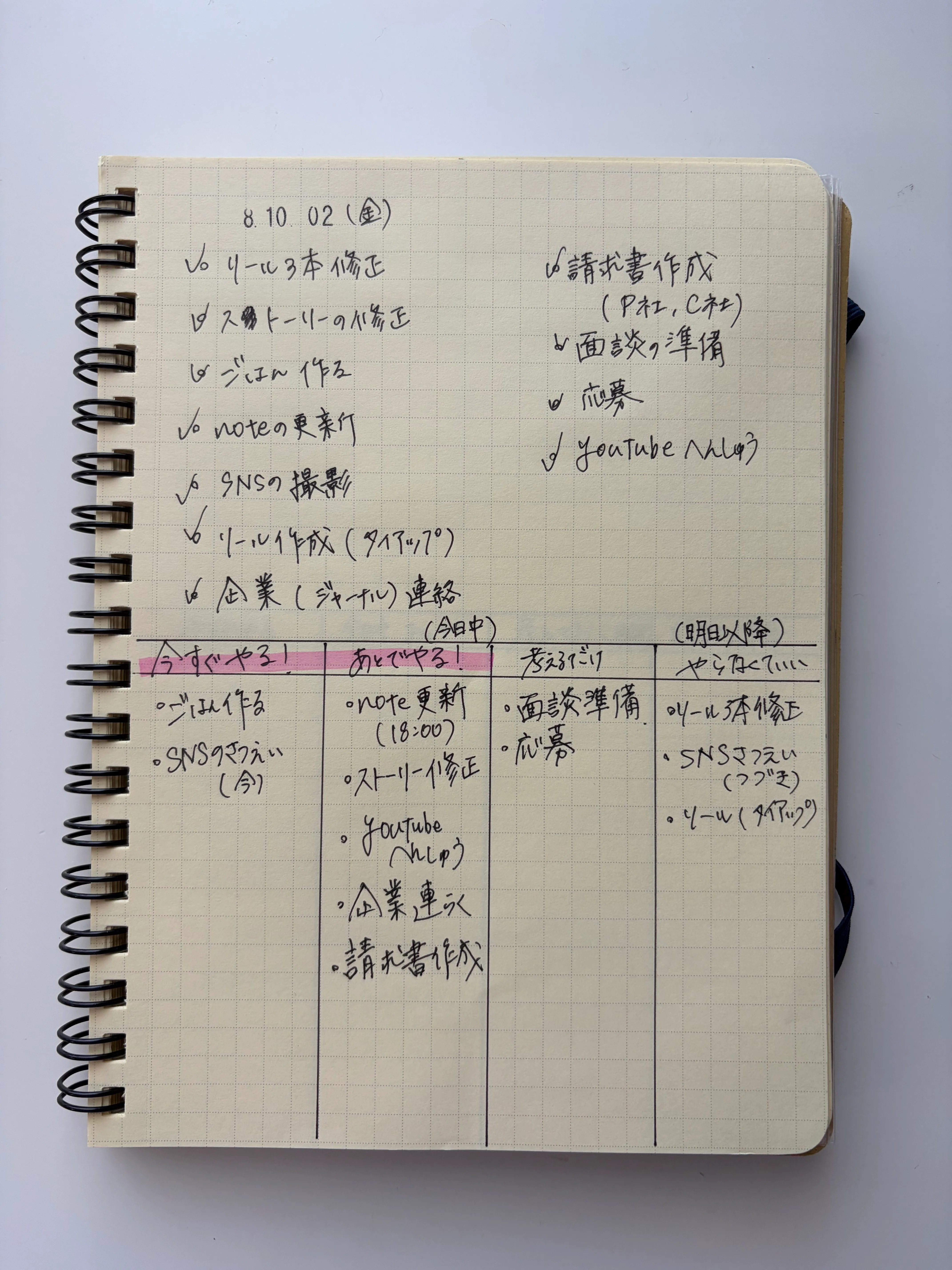 [3 Journaling Methods] I Tried Out Note-Taking Techniques I Found on ...
