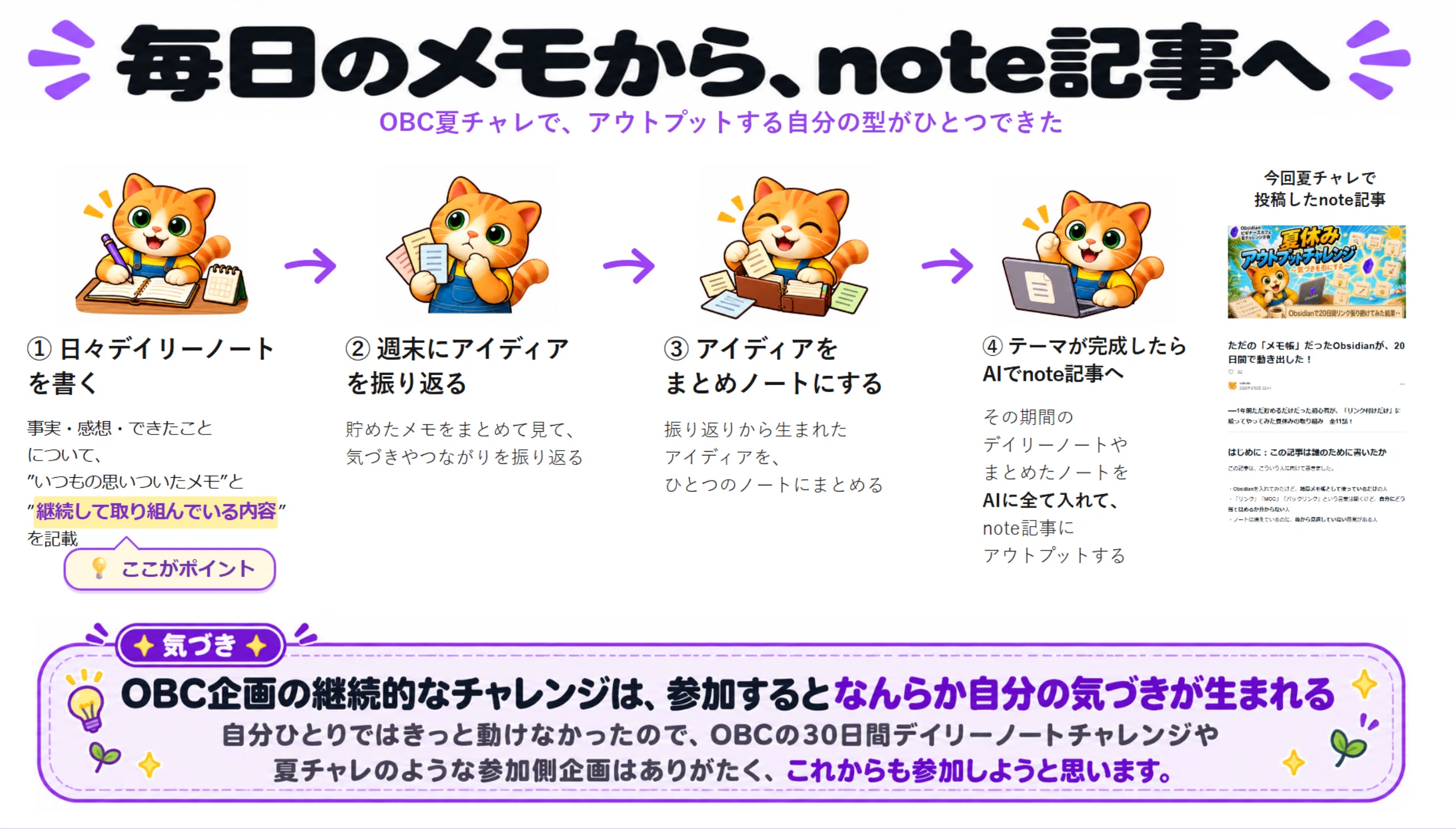 [Member Interview] I love taking notes, but I couldn't put them to use ...