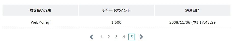 [Mabinogi] A story about buying Nexon Points for the first time in a ...