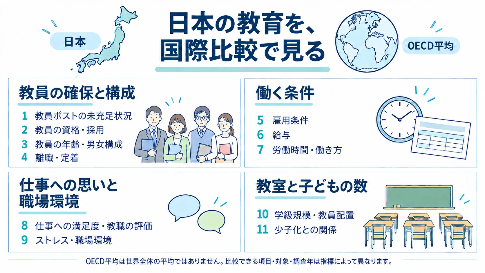 Comparing Numbers Backround Comparing Education in Japan and the World Through Numbers | From the ...