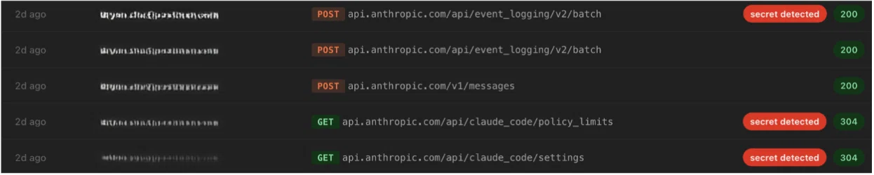 Enterprises: Stop Handing Out API Keys! How Postman Ended Credential ...