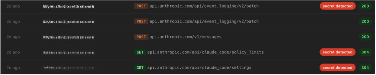 Rule Based System Code Examples Enterprises: Stop Handing Out API Keys! How Postman Ended Credential ...