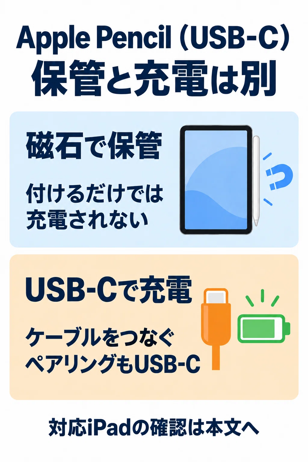 Apple Pencil（USB-C）はメモに十分？筆圧・充電・対応iPadで買う前に