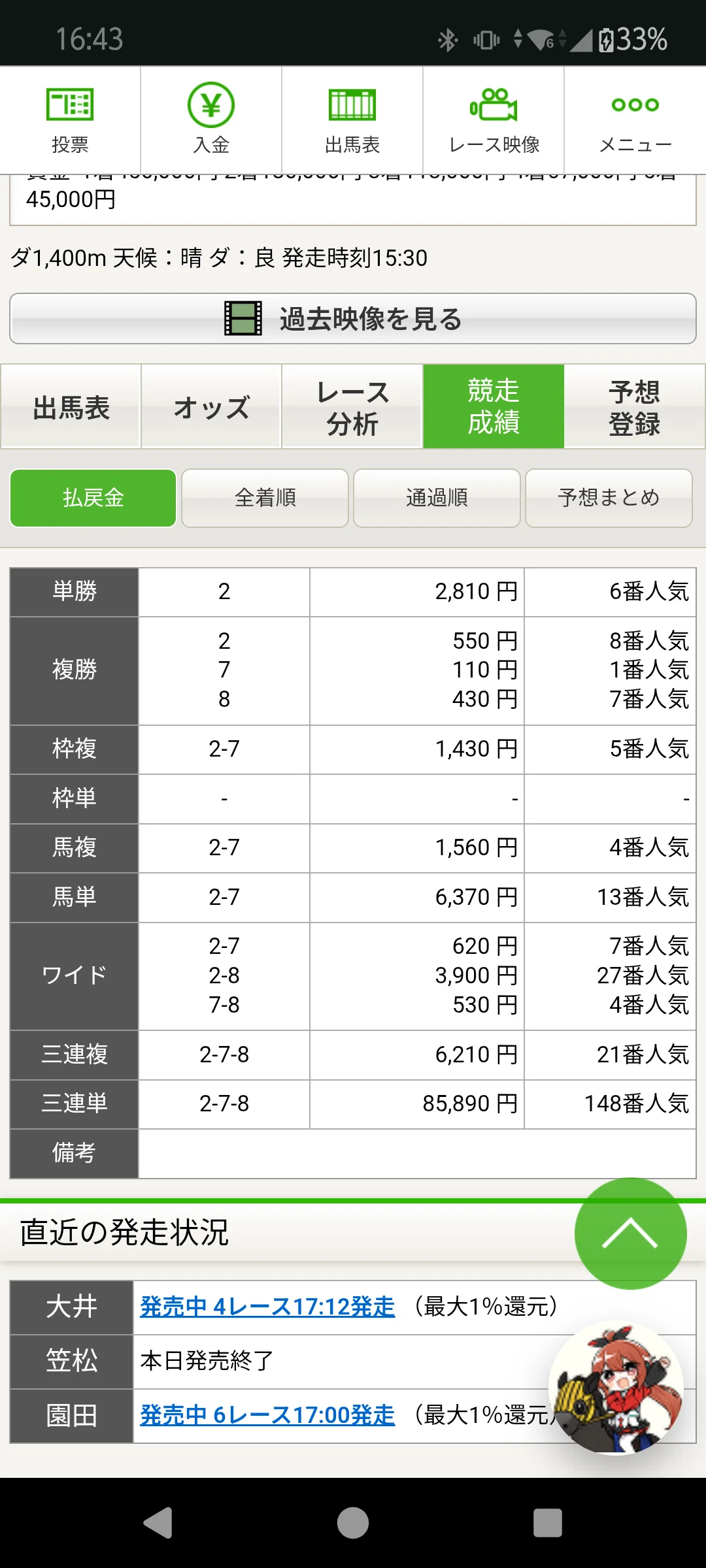 人気薄ネオアマゾネス1頭推奨⭐見事に勝利で高配当的中🎯｜キングクリ