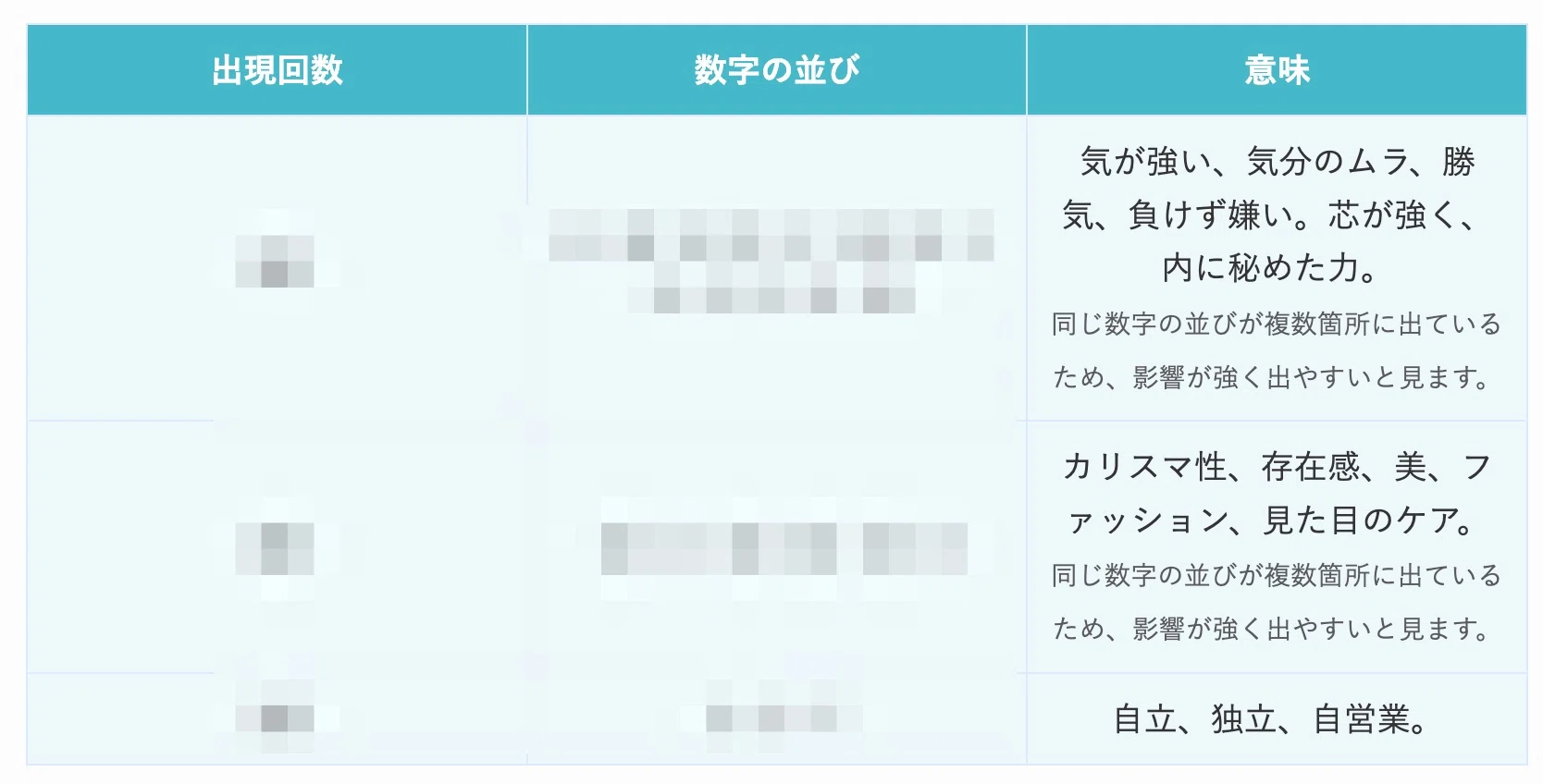 Revamping my retro game database site｜Hiroki Matsumoto