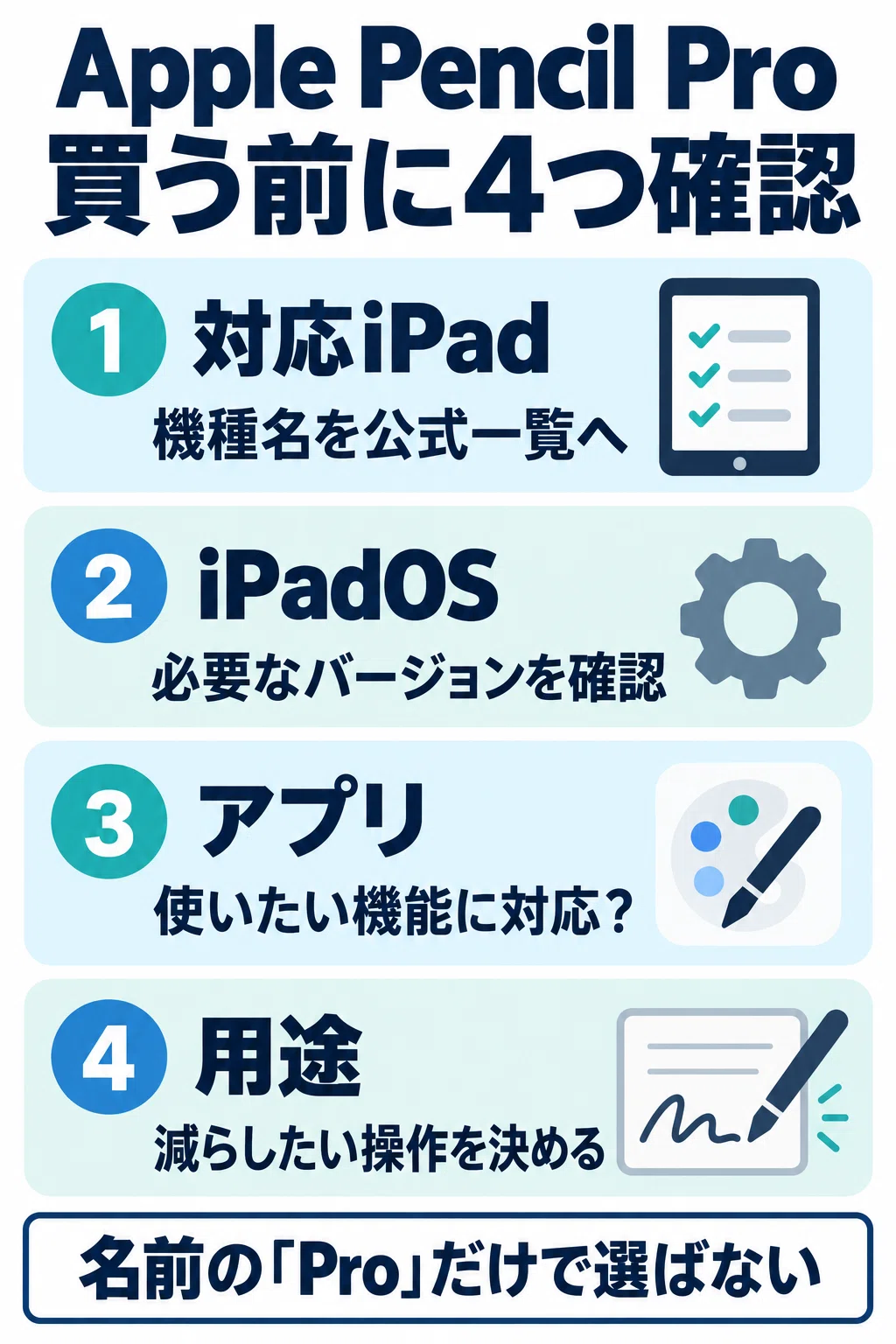 Can I use Apple Pencil Pro with my iPad? A guide to checking compatible ...