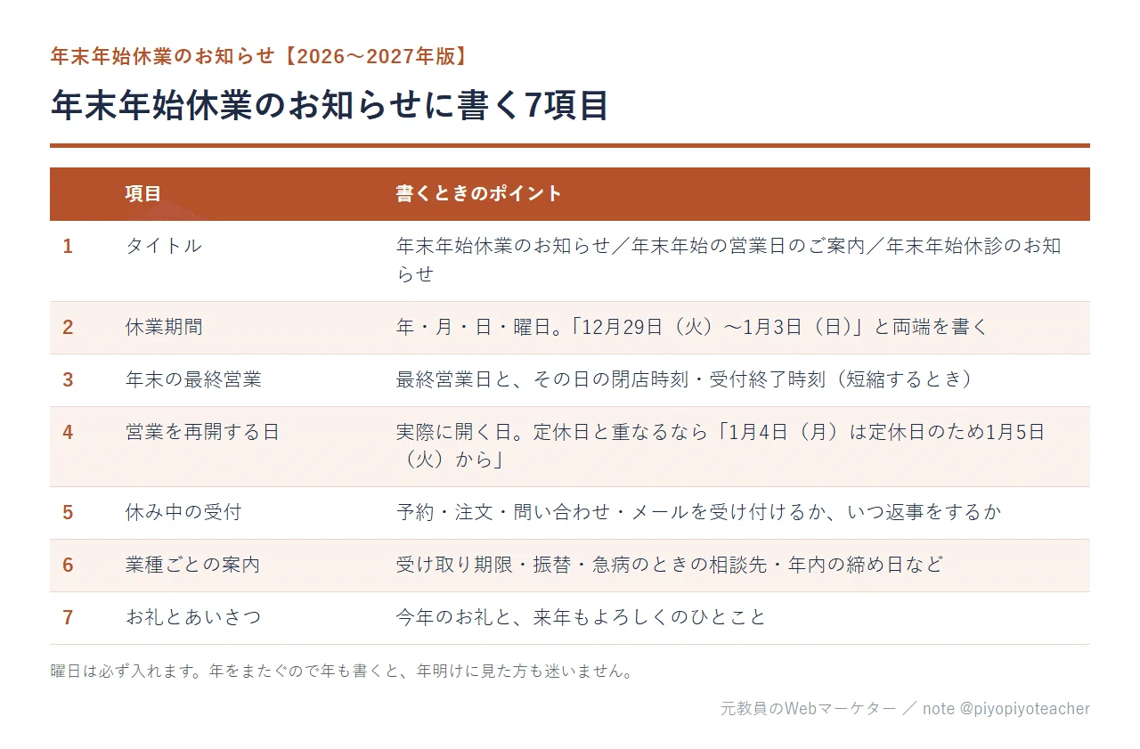 Notice of Year-End and New Year Holidays: Examples and How to Write ...