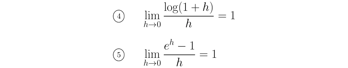 Math III: Excellent and Challenging Problems on Limits, Part 7 | Limits ...