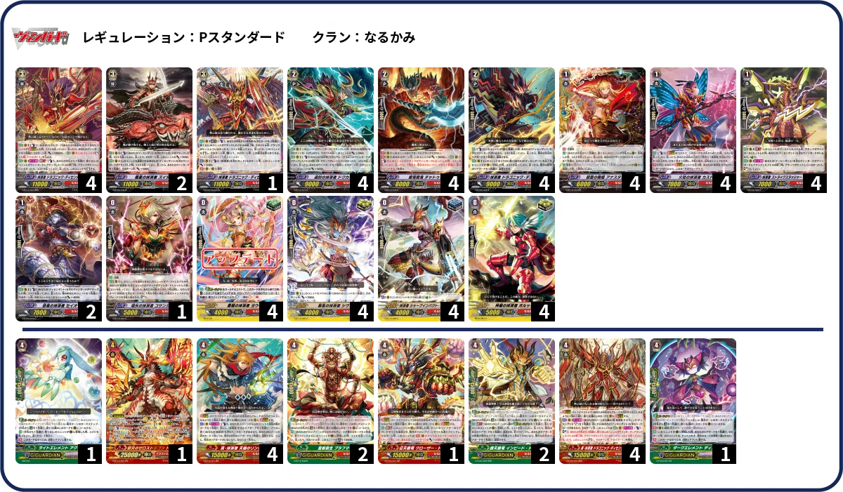 ヴァンガード/Gスタンダード(超越環境）ゲートボール（メモリアル